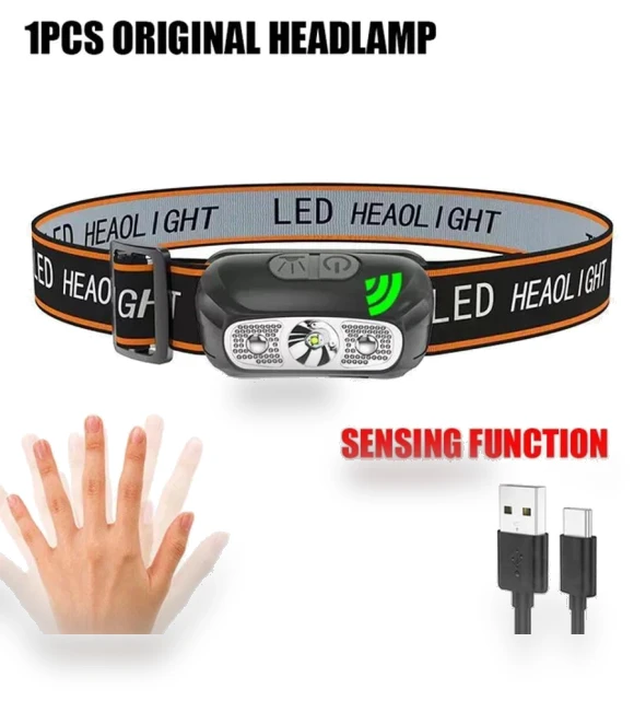 LED Sensor Mini Headlamp — Flashlights, HIMO Group