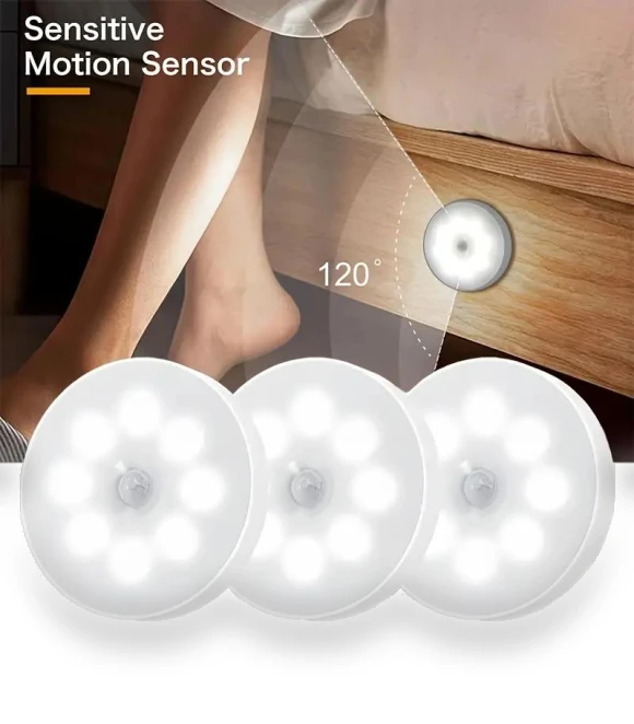 Motion Sensor Indoor Lights — Garden Illumination, Build My Home