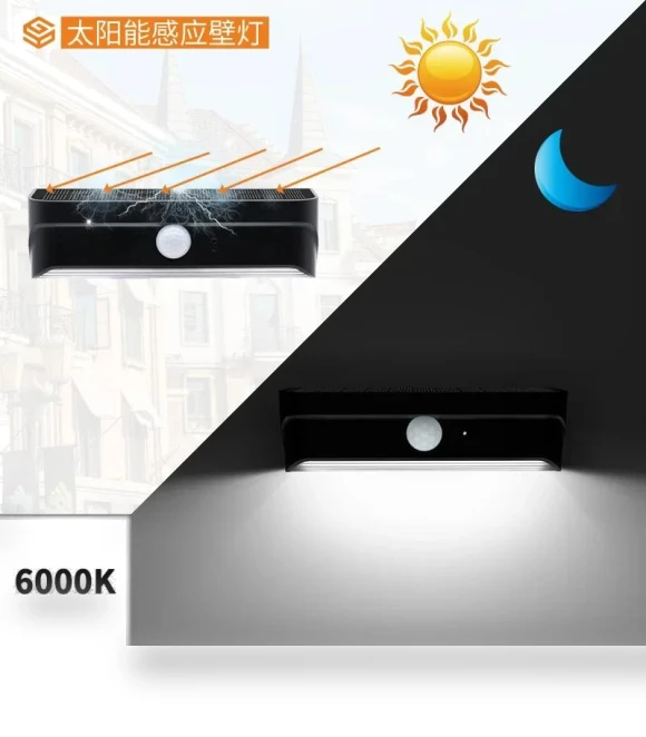 Motion Sensor LED Solar Light — Outdoor Security & Flood Lighting, HIMO Group