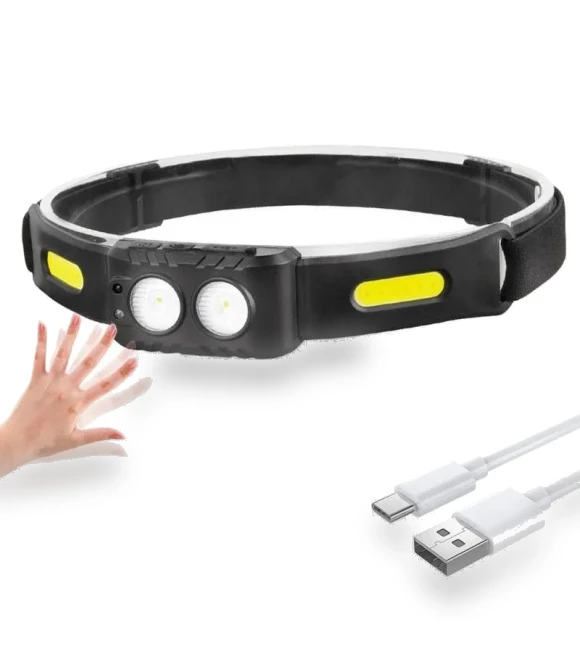 Rechargeable LED Headlamp — Flashlights, HIMO Group