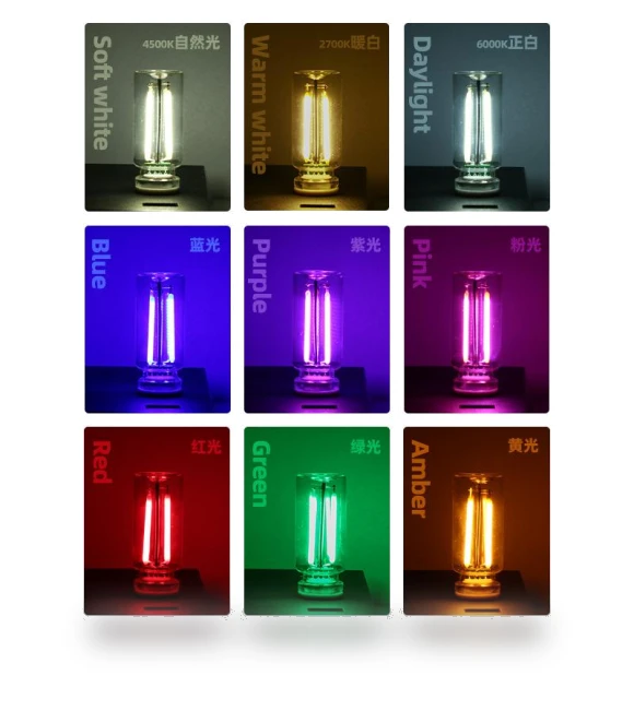 Retro USB LED Filament Bulb — Incandescent, A Auto Parts Mall