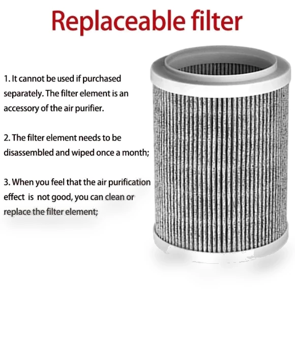 Smart Air Purifier — Activated Carbon Air Purifiers, Cozy Cottage-Relax