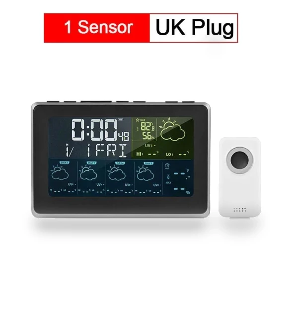 Smart Weather Station — Home Climate Control, Build My Home