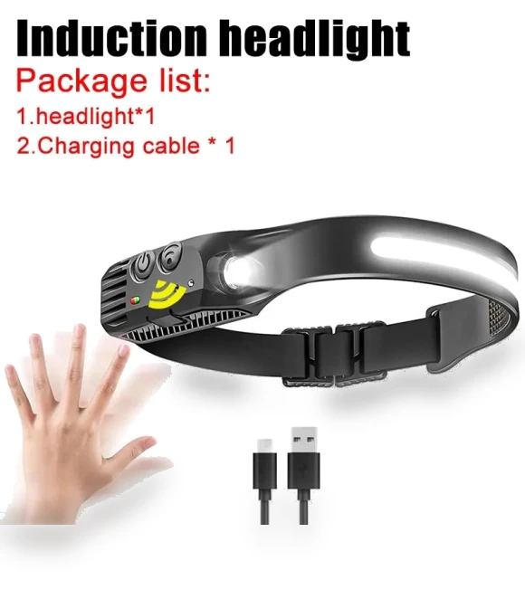 Induction Headlamp COB LED Sensor — Flashlights, Cozy Cottage-Relax