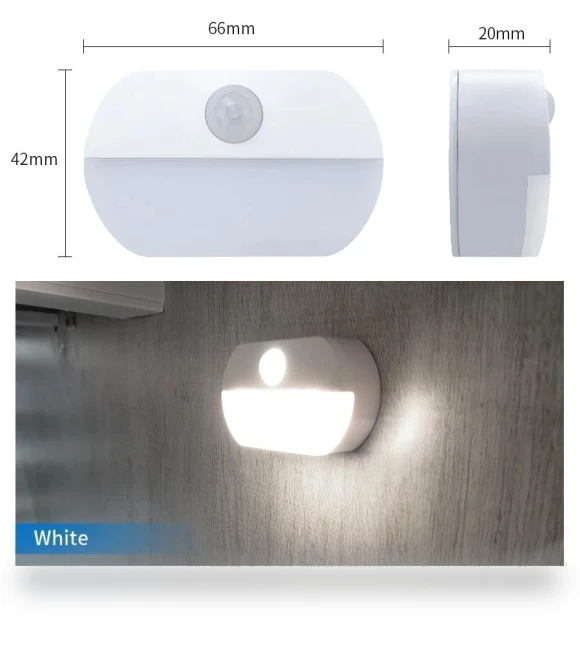 Motion Sensor Night Light — Night Lights, Build My Home