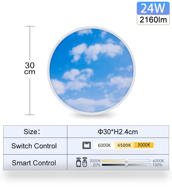 Sky Smart Lamps LED Ceiling Light — Overhead Lighting, Rainbow Rain