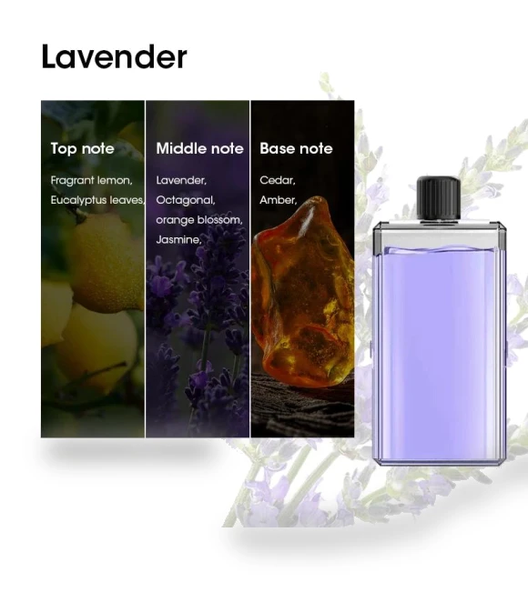 Smart Aromatherapy Device with Night Light — Diffusers, Home Of Auto Parts