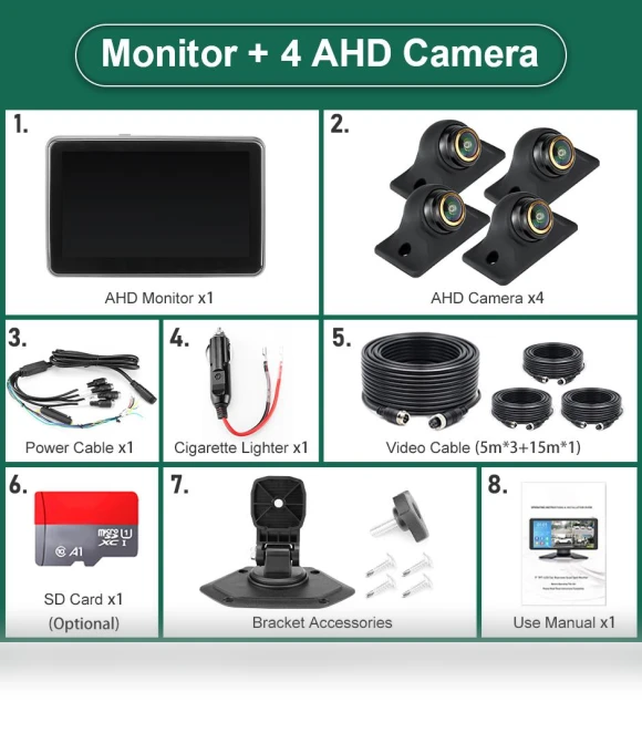 7-inch Touch Screen 4 Channel Split Screen BSD Radar Alarm Car DVR Recorder Parking Monitor — Rearview Safety Systems, JOHO - CarGear