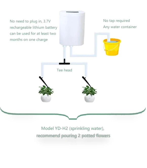 Automatic Pump Controller for Irrigation — Controllers, Home Of Auto Parts