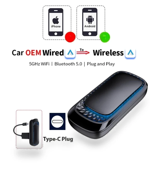 CarPlay RGB Adapter for Car Radio — Stereo Receivers, JOHO - CarGear