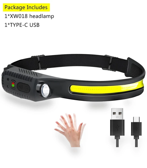 Inductive Headlamp COB LED — Flashlights, Happy Home Mall
