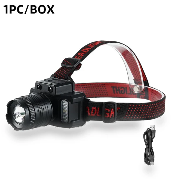 LED Headlamp Flashlight — Flashlights, Luminaire Lighting Mall