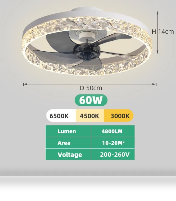 Modern Ceiling Fan with Light — Ceiling Fans, Luminaire Lighting Mall