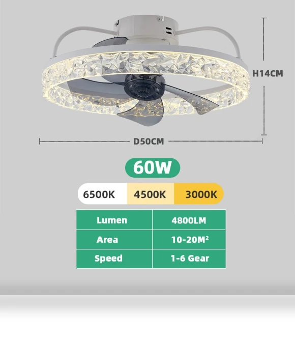 Modern Ceiling Fan with Lighting — Ceiling Fan Lighting Solutions, Luminaire Lighting Mall