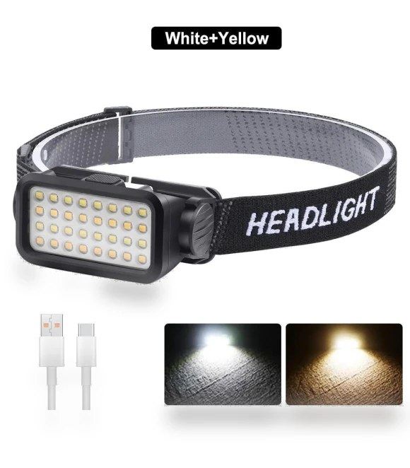 Powerful LED Headlamp — Flashlights, LIUXING Fire Portable Lighting