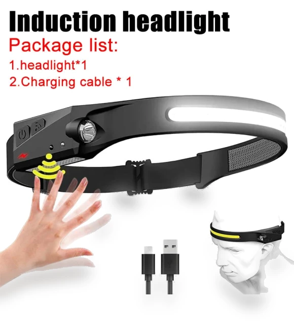 USB Rechargeable LED Headlamp with Motion Sensor — Flashlights, Happy Home Mall