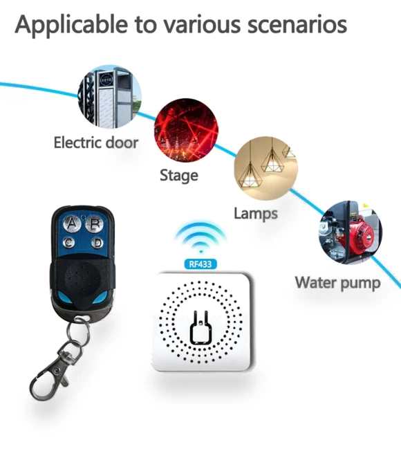 Wireless Wall Light Switch — Ceiling Fan Wall Controls, HIMO Group
