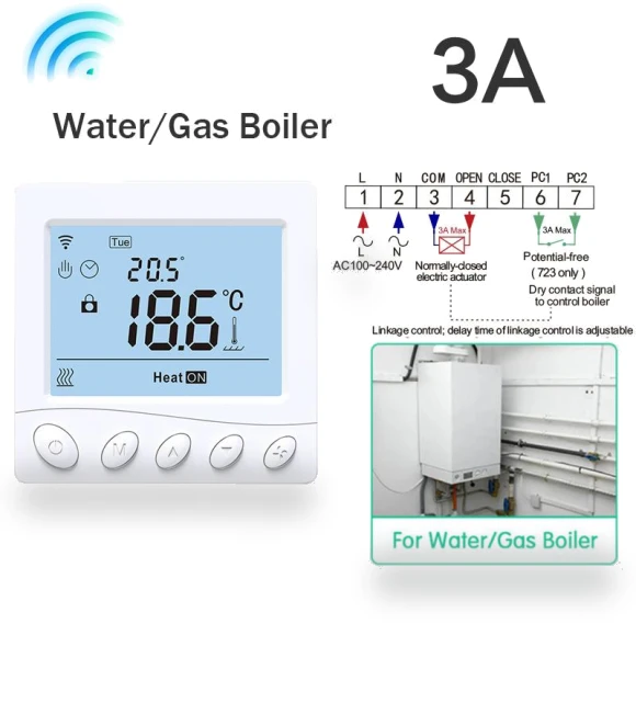 Smart Heating Thermostat — Home Climate Control, HIMO Group