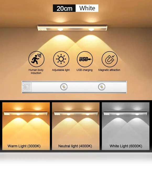 LED Ultra Thin Lights Motion Sensor Night Light — Tap Lights, Seahorse Home