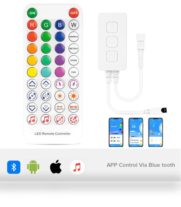 Pixel Controller — LED Strips, AE Selection