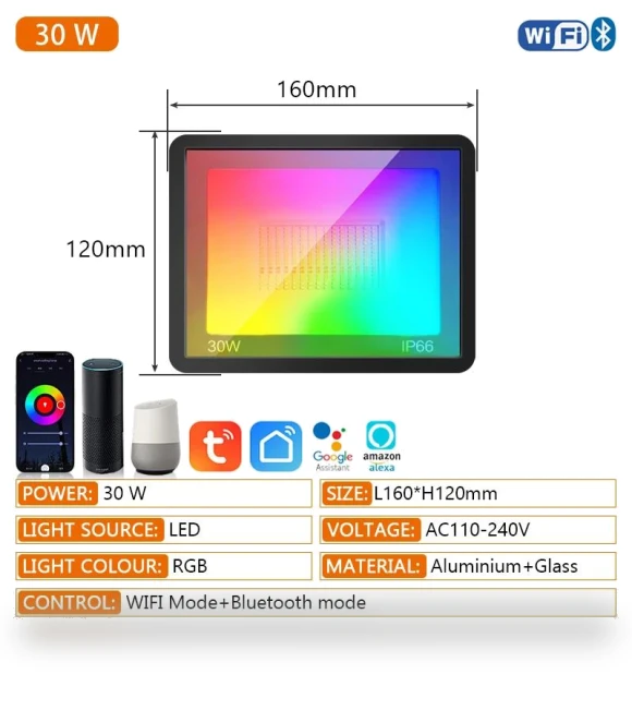 RGB TUYA Floodlight — Outdoor Security & Flood Lighting, AE Selection