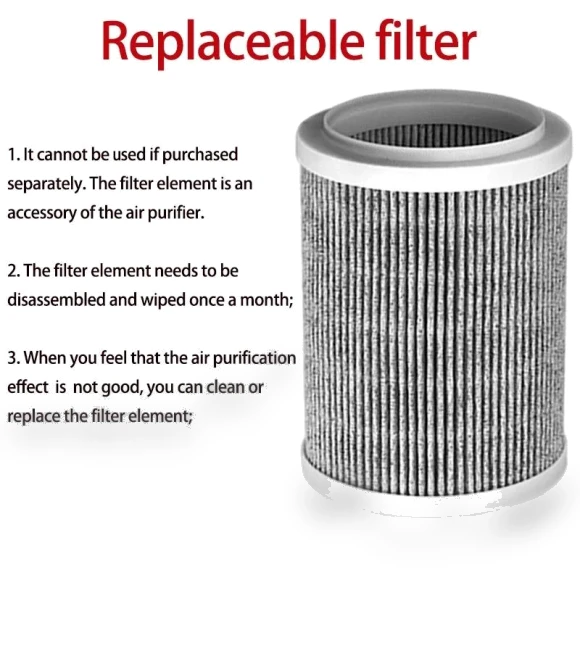 Smart Air Purifier — Activated Carbon Air Purifiers, Home Of Auto Parts