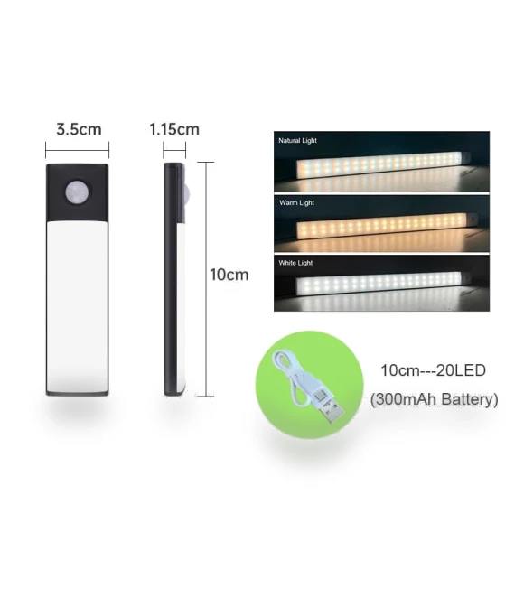 Ultra-thin Motion Sensor Light — Night Lights, Super Dream Home