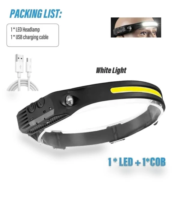 Inductive Headlamp COB LED — Flashlights, Auto Accessories Home
