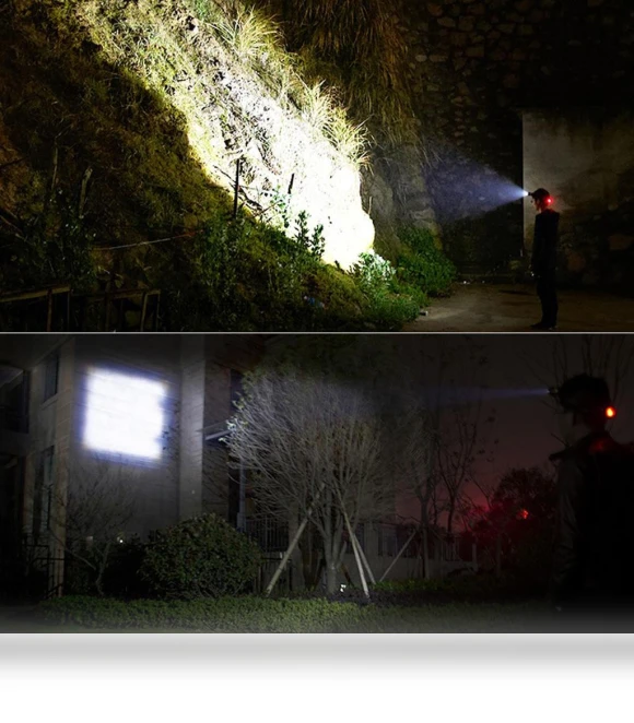 Bright LED Flashlight Projector — Flashlights, Handy Hobbies