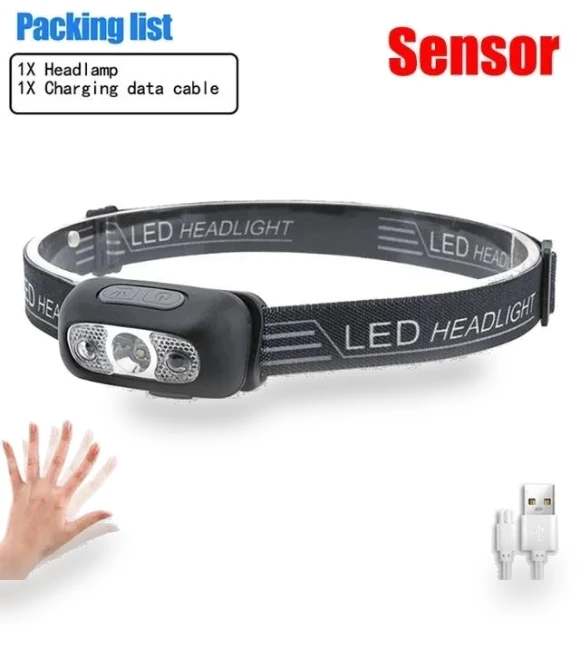 Inductive Headlamp — Flashlights, JOHO