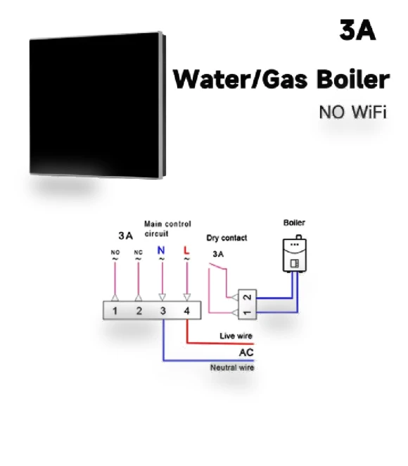 Smart Thermostat — Home Climate Control, JOHO - CarGear