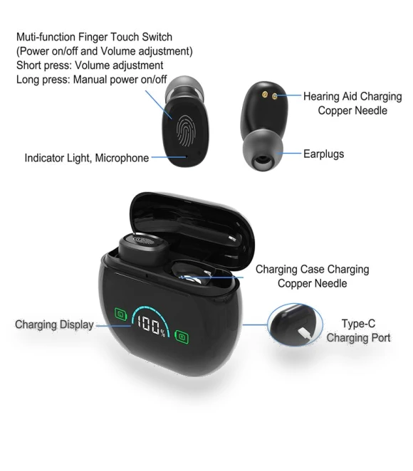 In-Ear Hearing Aid for Seniors — Hearing Support, 888 Auto Parts Town
