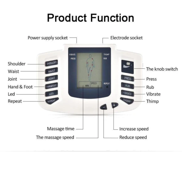Multifunctional Digital Pulse Meridian Massager — Muscle Stimulators, AI Supermarket