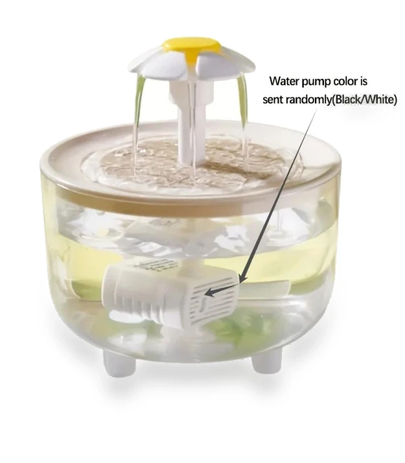 Automatic Water Fountain for Pets — Fountains, Indoor Furniture
