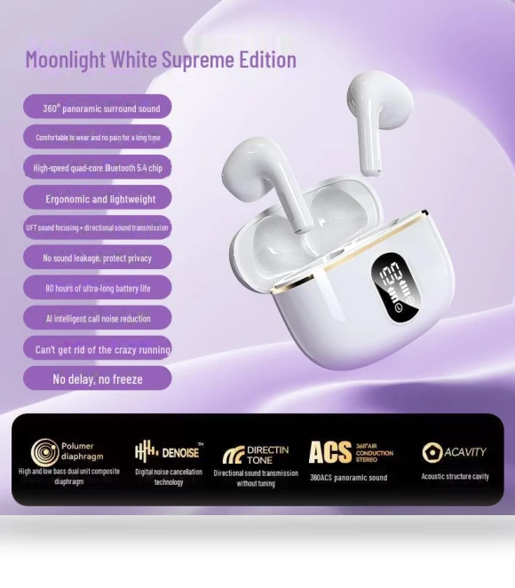 Bluetooth Gaming Headphones with Noise Cancellation and Digital Display — Over-Ear Headphones, AI Supermarket