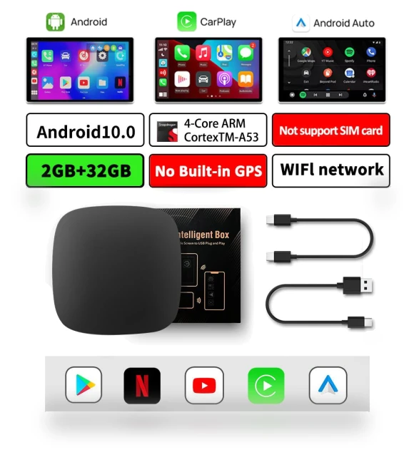 CarPlay Ai Box — Car Essentials, AutoSphere