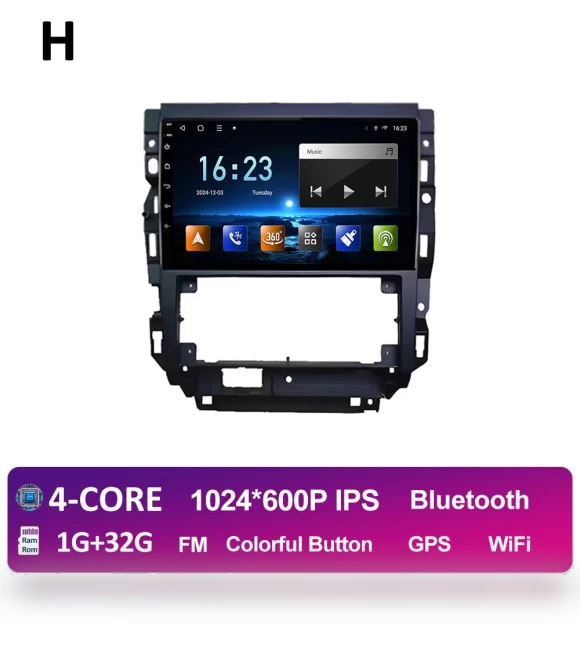 Intelligent Multimedia Player Navigation System — Navigation & GPS Accessories, AutoSphere