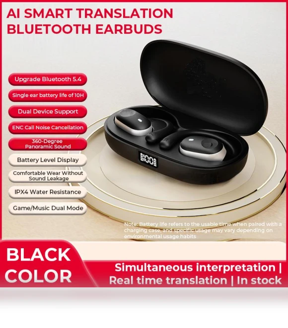 Smart Voice Translator Bluetooth Headphones — Wireless Headsets for Powersports, Actually lighting