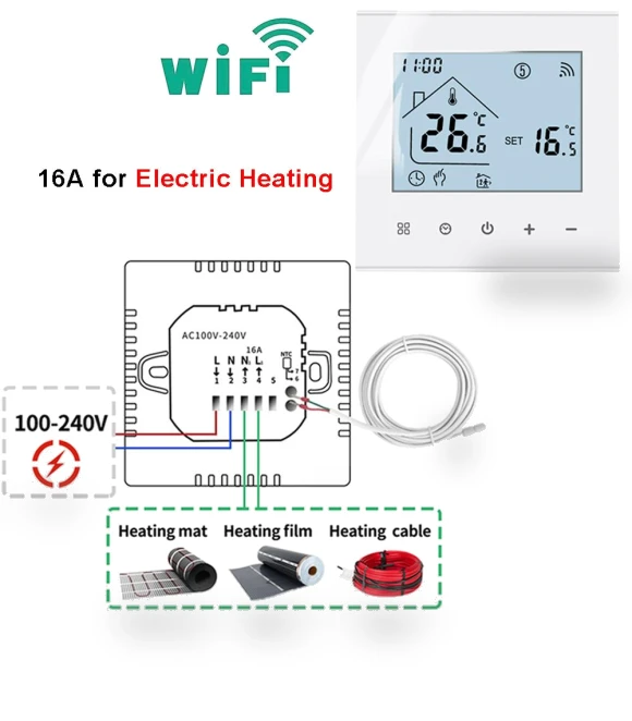 WiFi Thermostat for Electric/Water/Gas Boiler — HVAC Controls, Minco Thermostatic