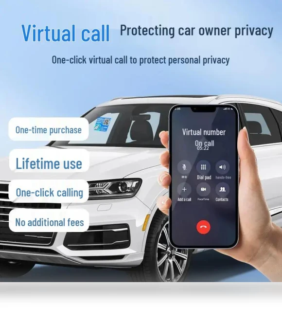 Exclusive Smart Parking Sticker — Parking Gadgets, The Best Experience