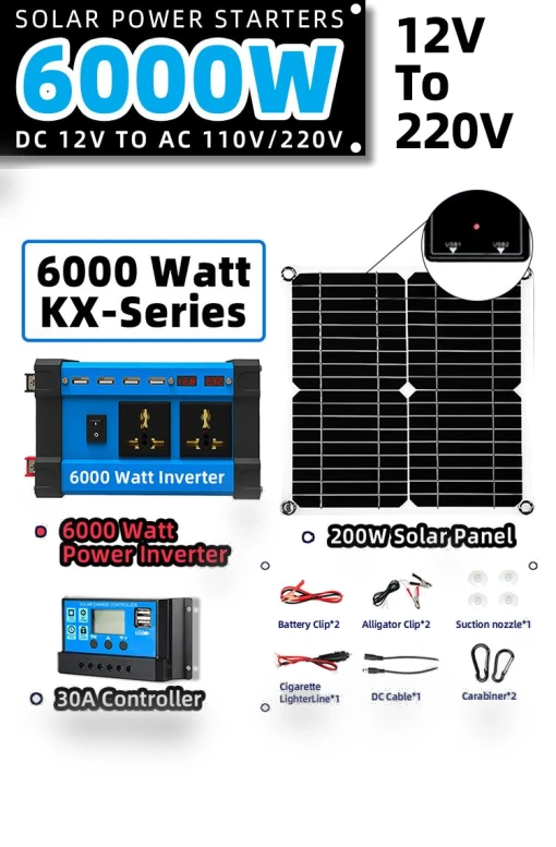 Small Home Solar Power System — Solar & Wind Power, Dream Garage