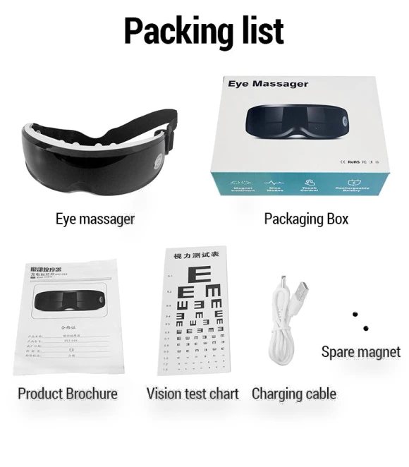 Smart Eye Massager — Rollers & Pens, Binchi Health Electronics