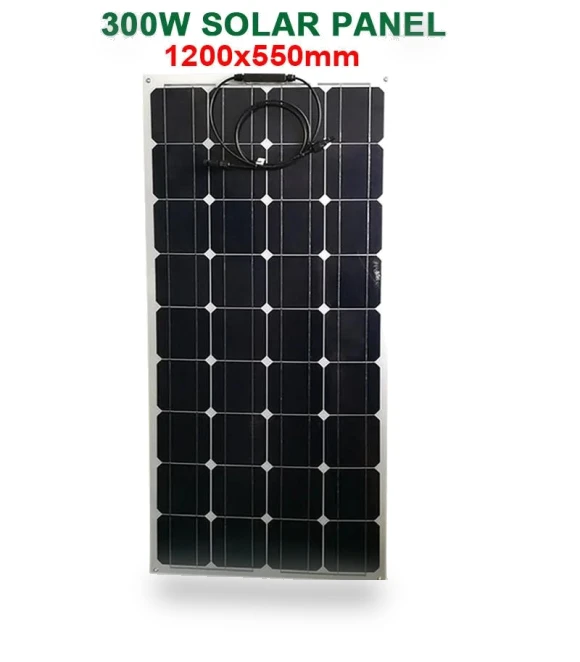 Solar Panel Kit — Renewable Energy Solutions, Actually lighting