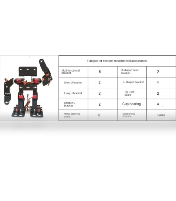 Educational Robotics Kit — Robotic Enhancements, Specials
