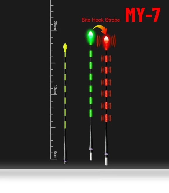 Electronic Buoy Float Tail — Bite Indicators, Jianshen