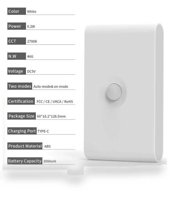 Wireless Magnetic Motion Sensor LED Night Light — Night Lights, Elbulbo