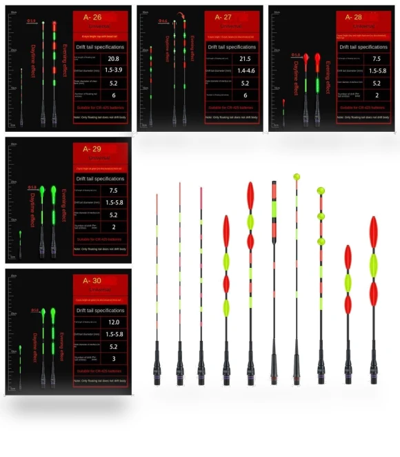 Ultra Sensitive Electronic Float Tail — Bite Indicators, Chengruike