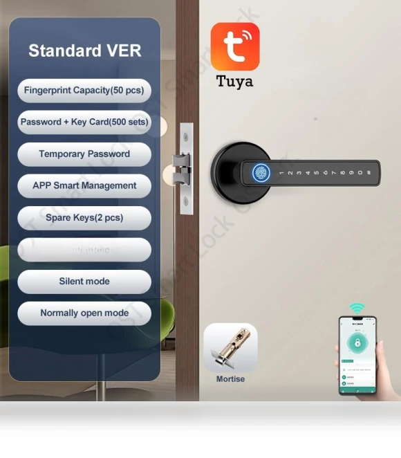 Smart Fingerprint Door Lock — Electromagnetic Security Locks, The Romantics