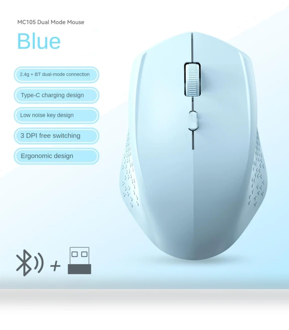 Ergonomic Wireless Mouse — Mouse Pads, Meiteai-All