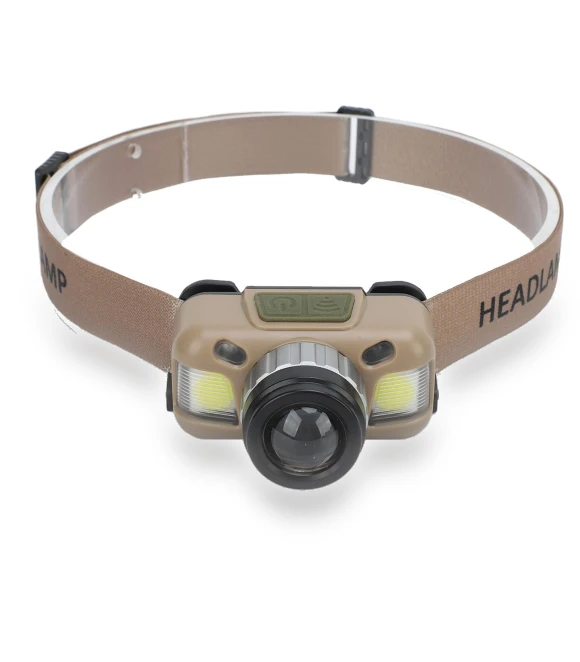 Fast Type C Rechargeable Motion Sensor Zoomable Adjustable Headlamp — Flashlights, Fishine